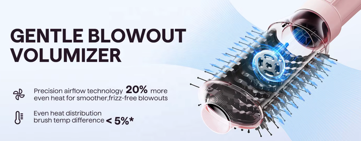 Hair Dryer Brush One Step Volumizer